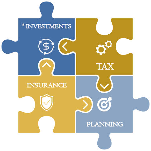 Investments, tax, insurance, planning